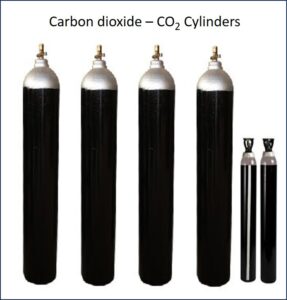 Co2 Cylinders in Hyderabad