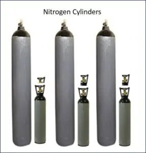 Nitrogen Cylinders in Hyderabad