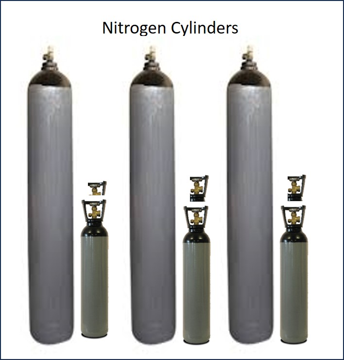 Nitrogen Cylinder Supplier in Hyderabad